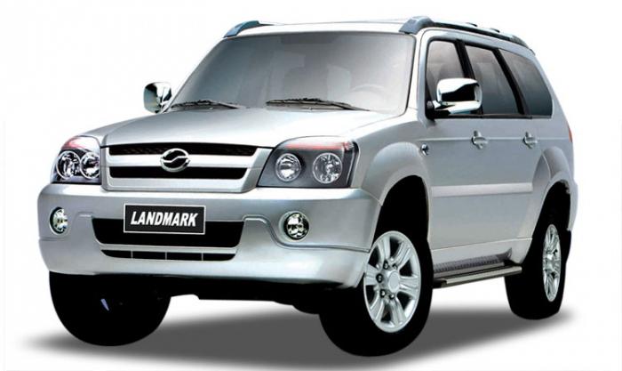 Chinesisches SUV: Preise, Fotos und Neuheiten. Modelle von chinesischen SUVs in Russland verkauft
