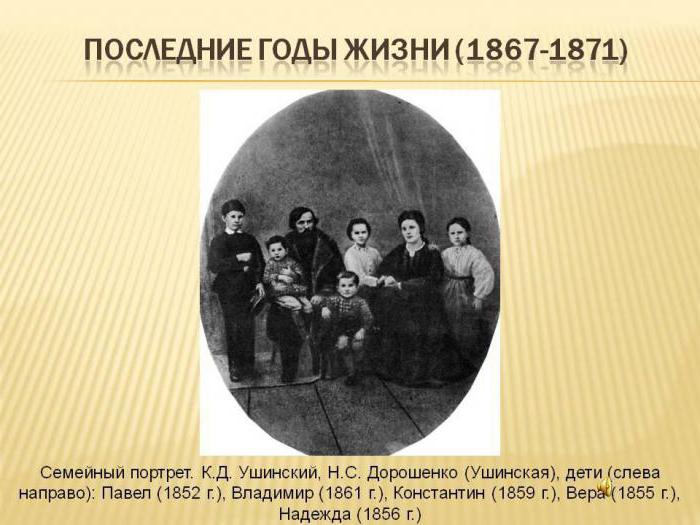 Konstantin Ushinsky: eine kurze Biographie