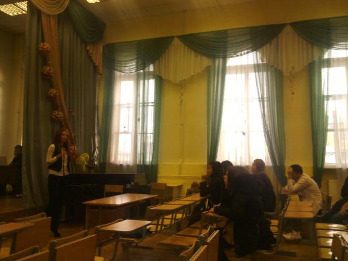 St. Petersburger Industrie- und Wirtschaftshochschule. Wie erfolgt die Einschreibung?
