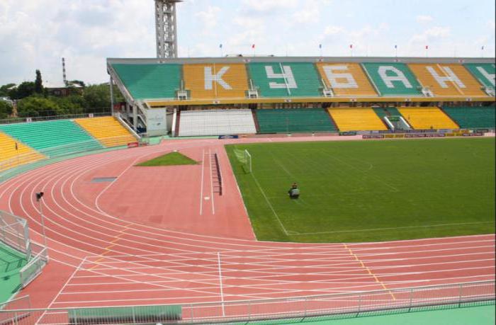 Stadion Kuban Schema