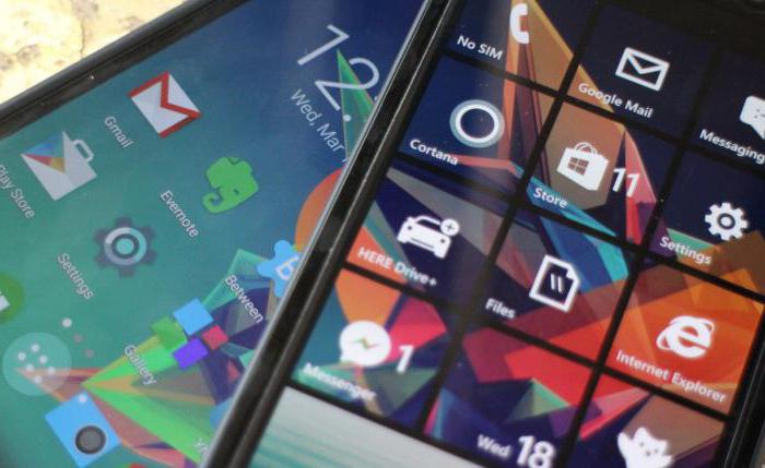 Wie kann ich Kontakte von Android auf Windows Phone übertragen: Tipps und Tricks