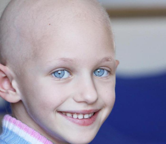 Warum heißt Krebs Krebs? Was müssen Sie über Onkologie wissen?